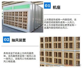 引领涂装新趋势 厂家直销环保干式/水性漆喷漆柜与涂装除尘设备解析